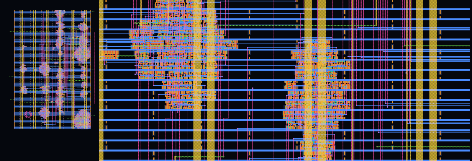 The puzzle die: the whole 200 x 353 um layout, and a detail of the standard-cell rows